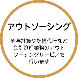 アウトソーシング 給与計算や記帳代行など会計処理業務のアウトソーシングサービスを行います
